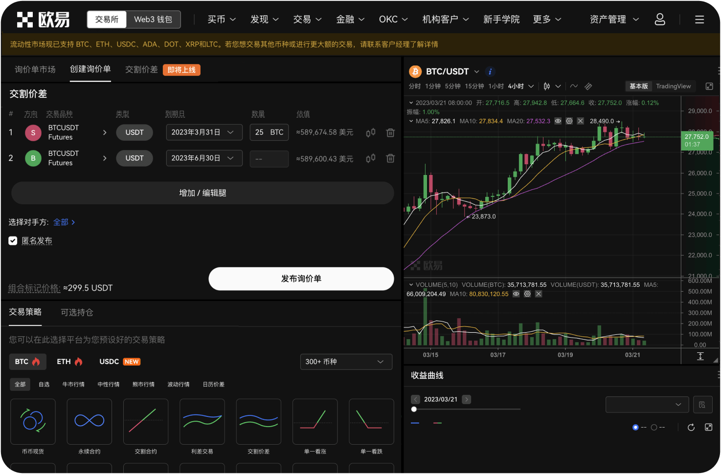 LTC价格若跌破关键支撑位会怎样